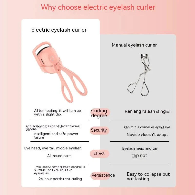 Heated Electric Eyelash Curler – Portable Thermal Makeup Tool